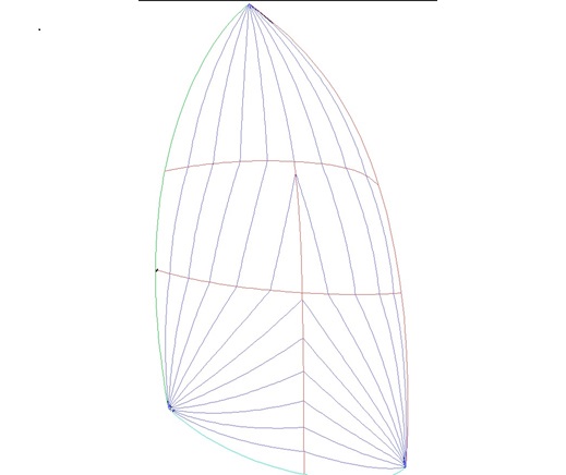 Placeholder Picture